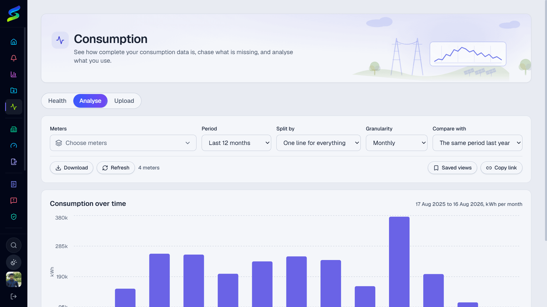 The Consumption module in Simplest Energy, showing Health, Analyse and Upload tabs, filters for meters, period, split, granularity and year-on-year comparison, and a monthly consumption chart